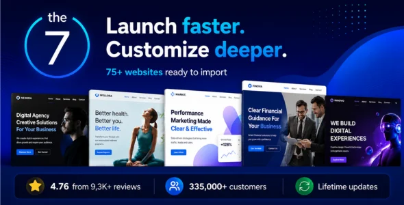 The7 — Ultimate WordPress & WooCommerce Theme nulled